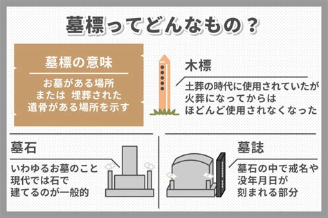 木碑|墓標とはどんなもの？どういう意味があるの？違いは。